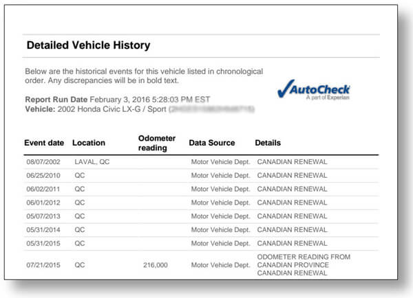 Legitimate Vehicle History Report deatails