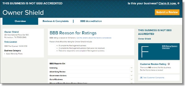 Better Business Bureau report with an F-Rating for Owner Shield