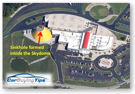 Corvette museum overview