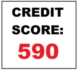 credit score scam