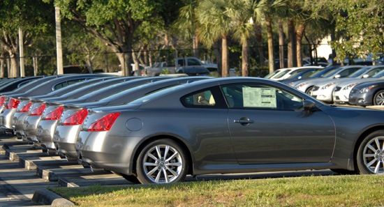 Car Dealer Lot