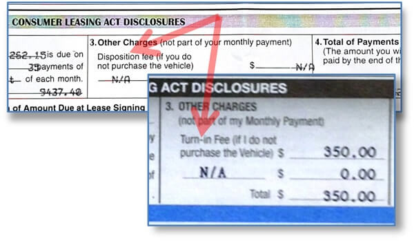 Car Lease Disposition Fees Explained image 1