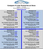 4 Scenario Loan Spreadsheet.