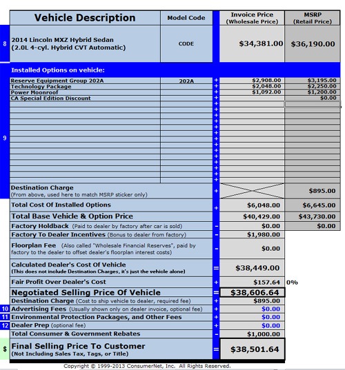 lincoln mkz hybrid pricing spreadsheet