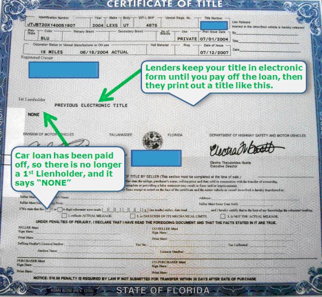 lien title check