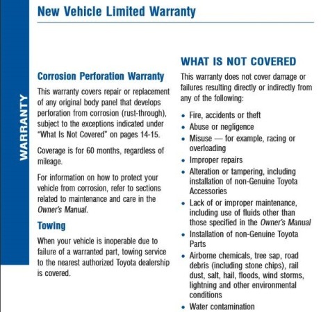 toyota warranty guide