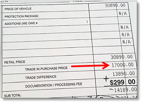 Contract with Trade-in section