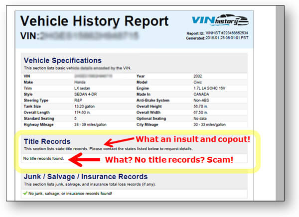 Fraudulent Vehicle History Report