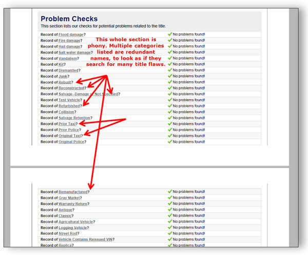 Fraudulent Vehicle History Report deatails